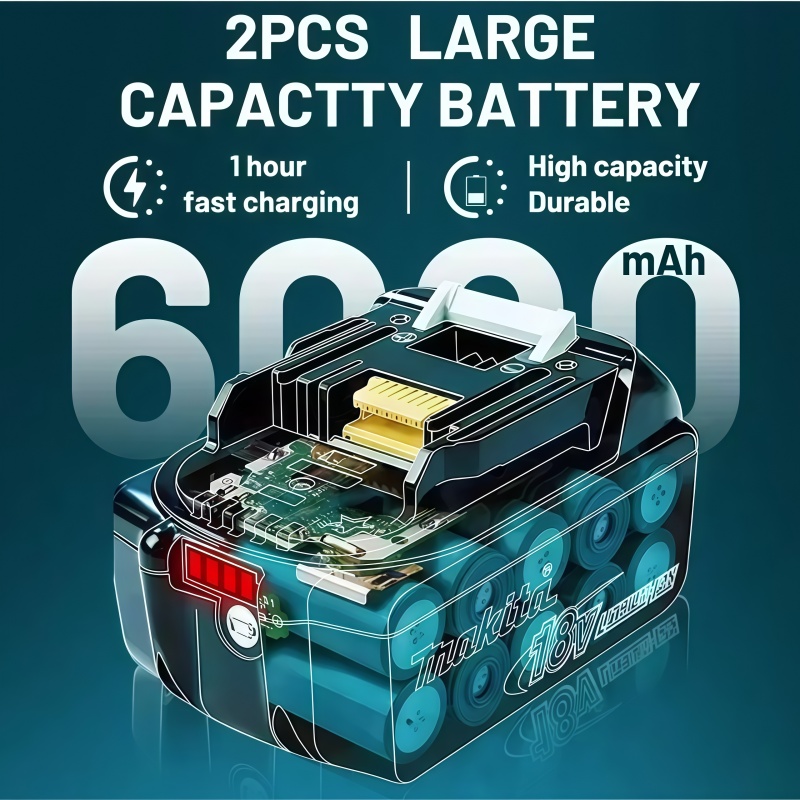 Originele Makita 18V Oplaadbar - Renewable Energy Sources recensie en prijs