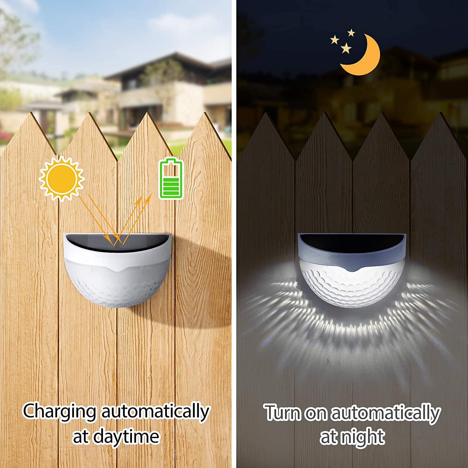 LED-zonnelicht Buitenwandlampe - Waterproof Junction Box Solar recensie en prijs