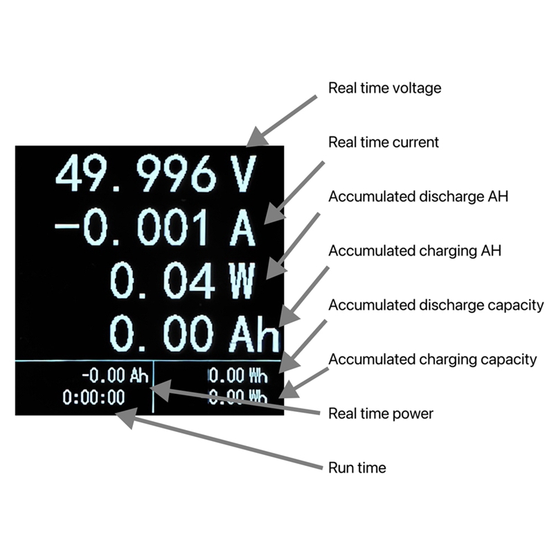 XT60 8-150V Vermogensmeter DC- - Battery Monitor Coulometer recensie en prijs