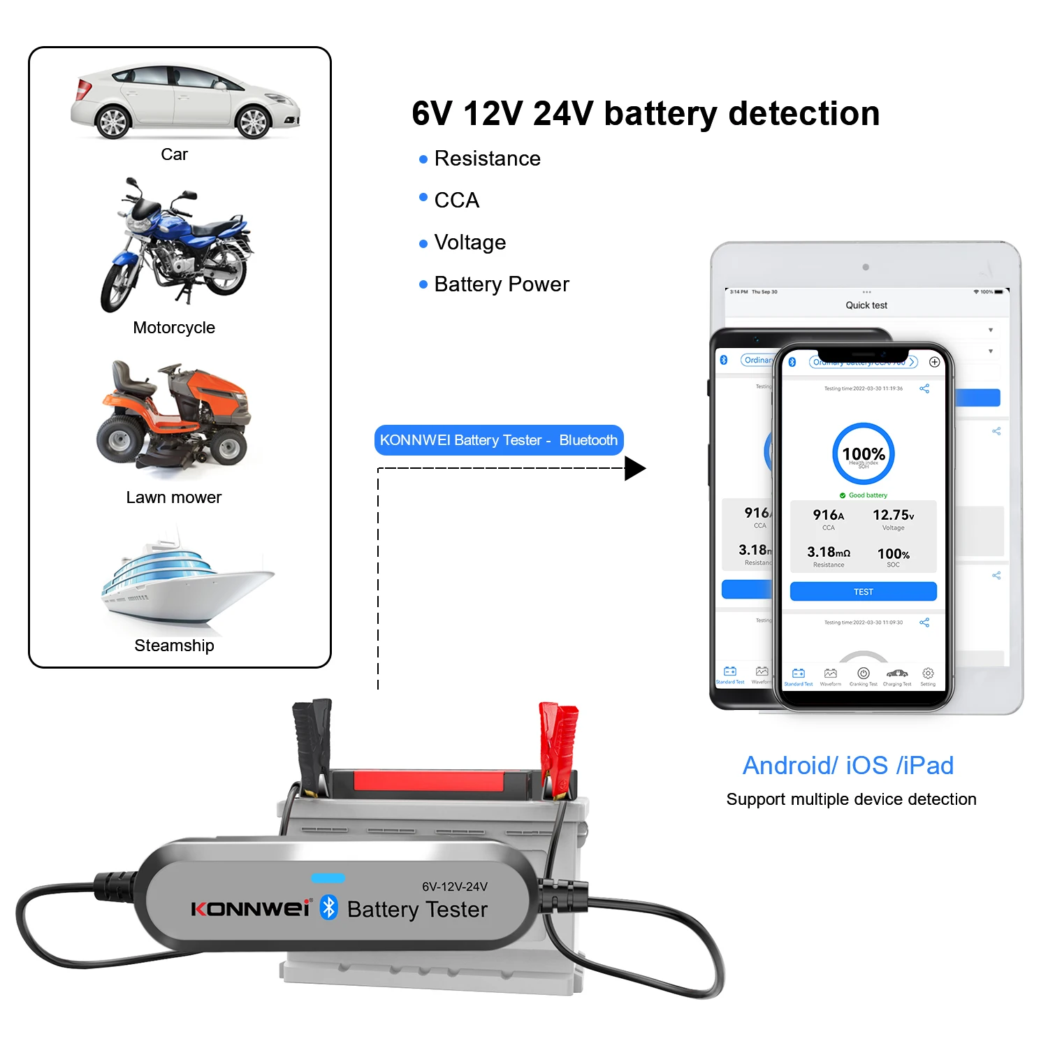 2026 KONNWEI BK200 Bluetooth 5 - Battery Monitor Coulometer recensie en prijs