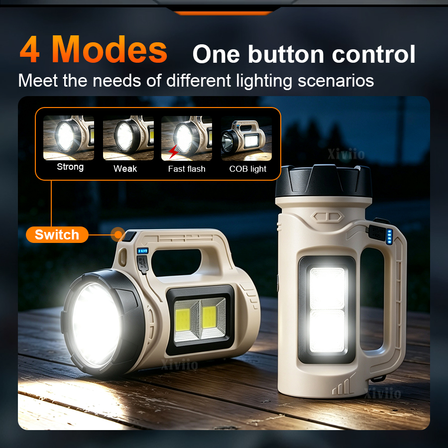 Multiscene draagbare LED-zakla - Renewable Energy Sources recensie en prijs