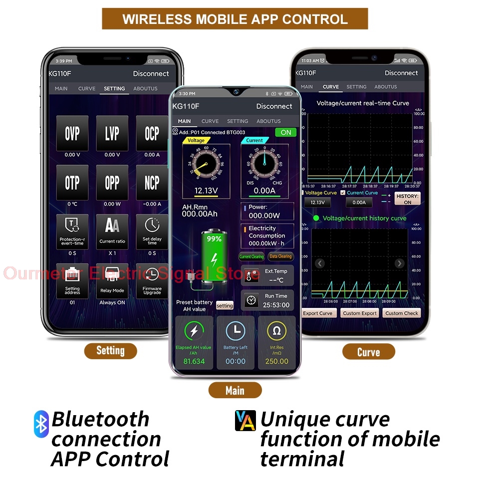 KH160F KH140F KH110F KH-F Seri - Battery Monitor Coulometer recensie en prijs