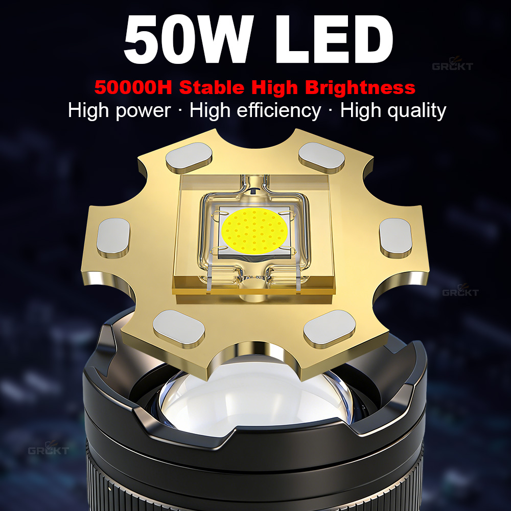 80000CD Meest krachtige LED-za - Renewable Energy Sources recensie en prijs