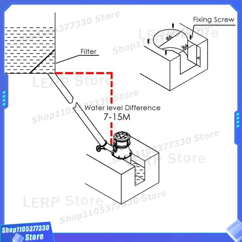 800W Micro Hydro Turbine Gener - Renewable Energy Hydropower recensie en prijs