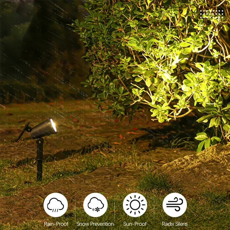 1/2PCS Solar Landscape Lights  - Waterproof Junction Box Solar recensie en prijs