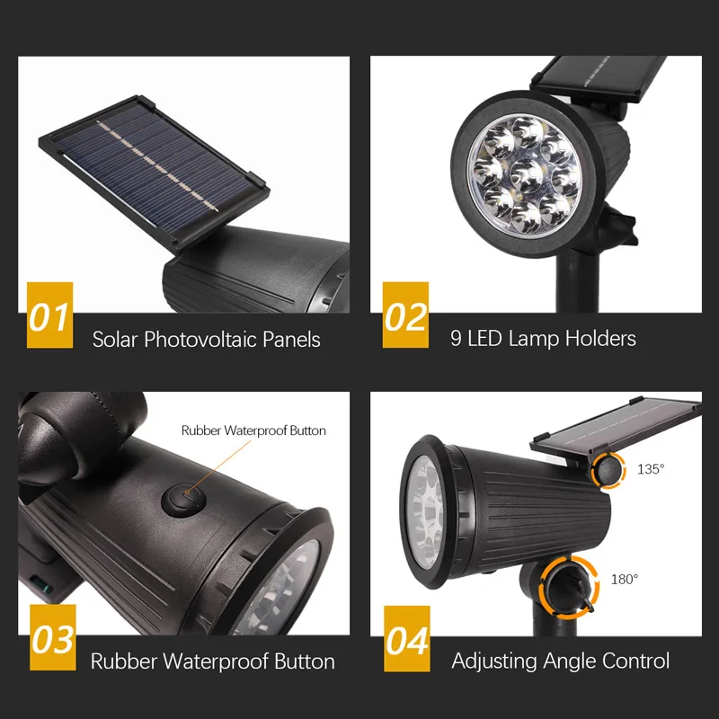1/2PCS Solar Landscape Lights  - Waterproof Junction Box Solar recensie en prijs
