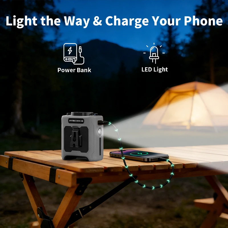 Tailleventilator met powerbank - Renewable Energy Sources recensie en prijs