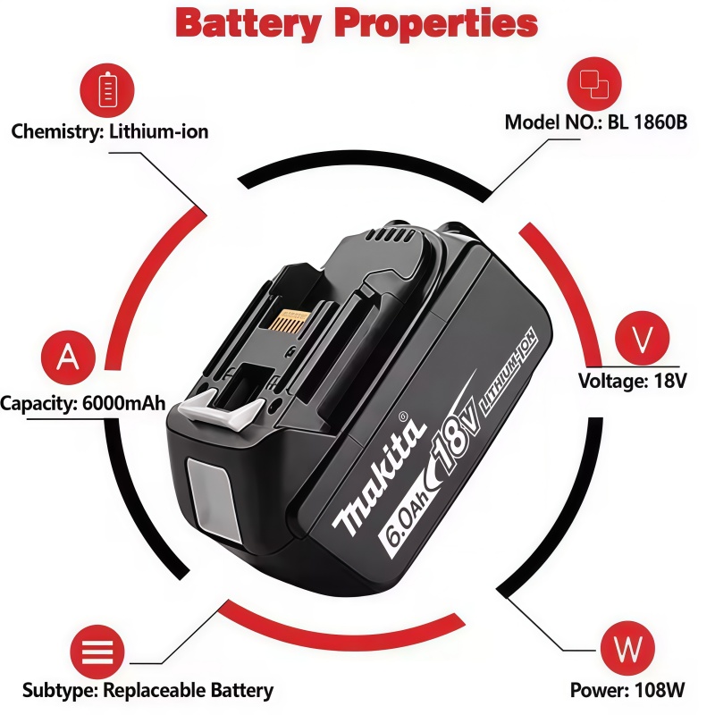100% originele Makita 18V batt - Renewable Energy Sources recensie en prijs