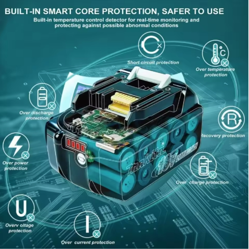100% originele Makita 18V batt - Renewable Energy Sources recensie en prijs