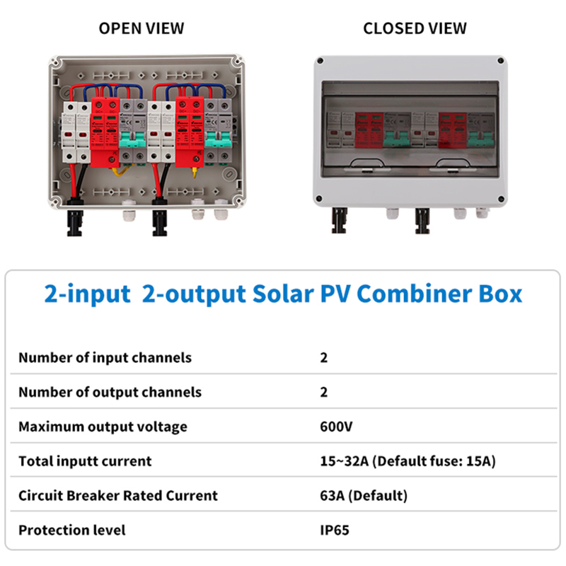 Volledig koperen draad PV-comb - Renewable Energy Systems recensie en prijs