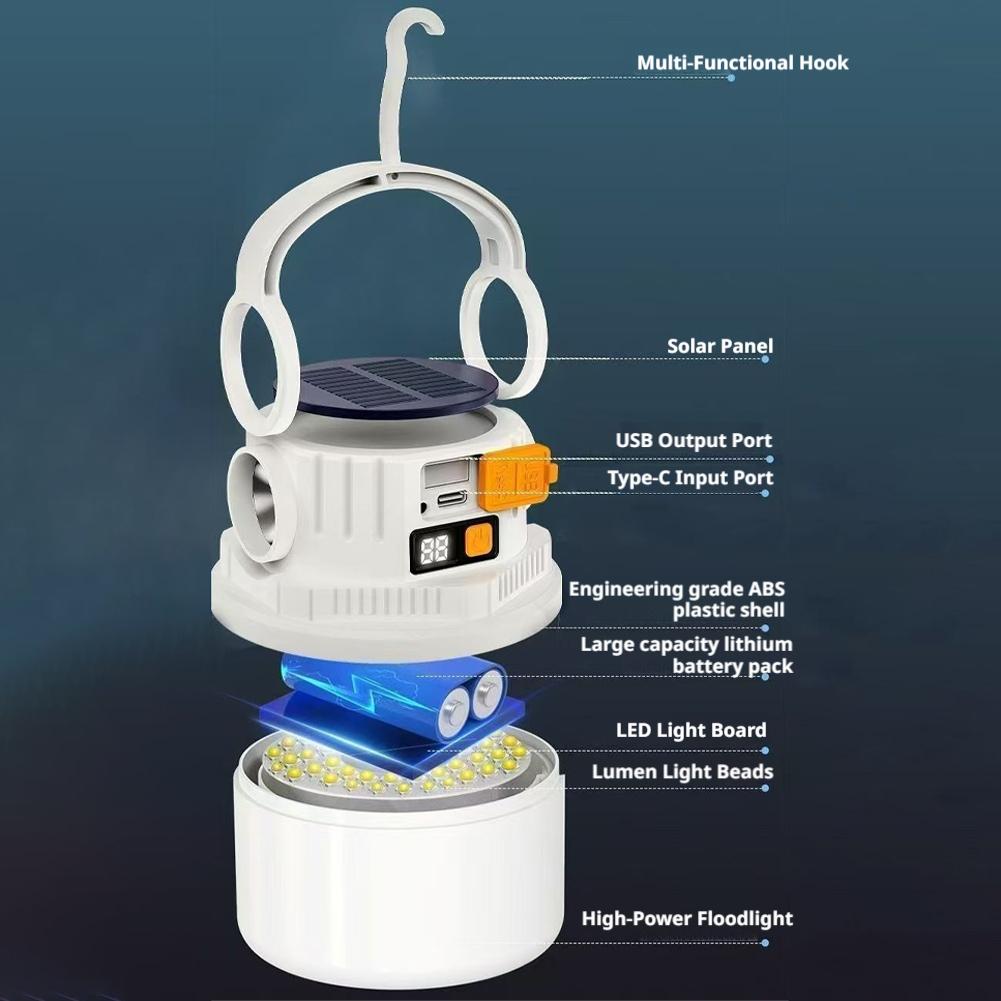 Zonne-campinglamp met dubbele  - Renewable Energy Sources recensie en prijs
